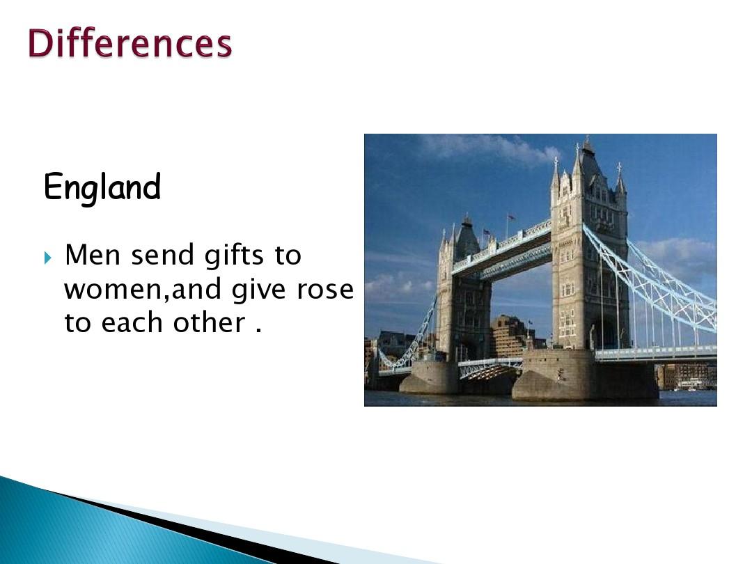 Title: The Significance of a Gift Envelope for Men