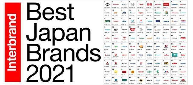 Title: The Best Tie Brands: A Comprehensive Guide