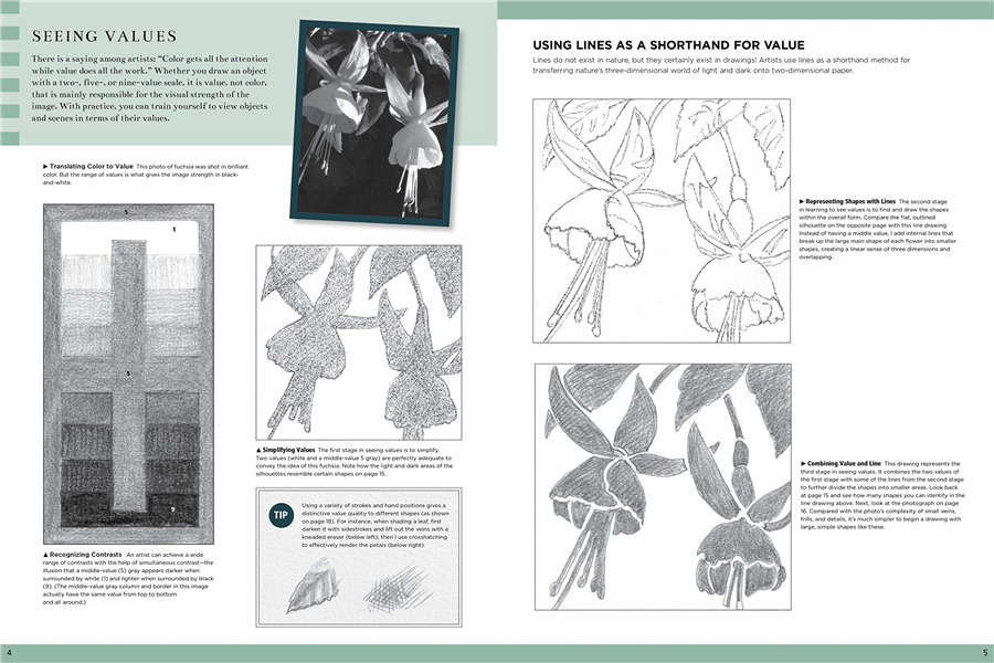 Title: Unveiling the Art of Tying a Scarf: A Comprehensive Guide to Different Techniques and Styles
