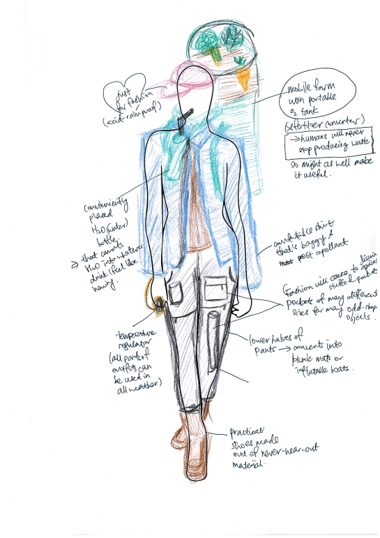 Title: Mastering the Art of Drawing Suits: A Comprehensive Guide