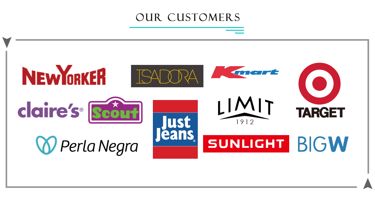 Title: Ranking of the Top Western Wear Brands