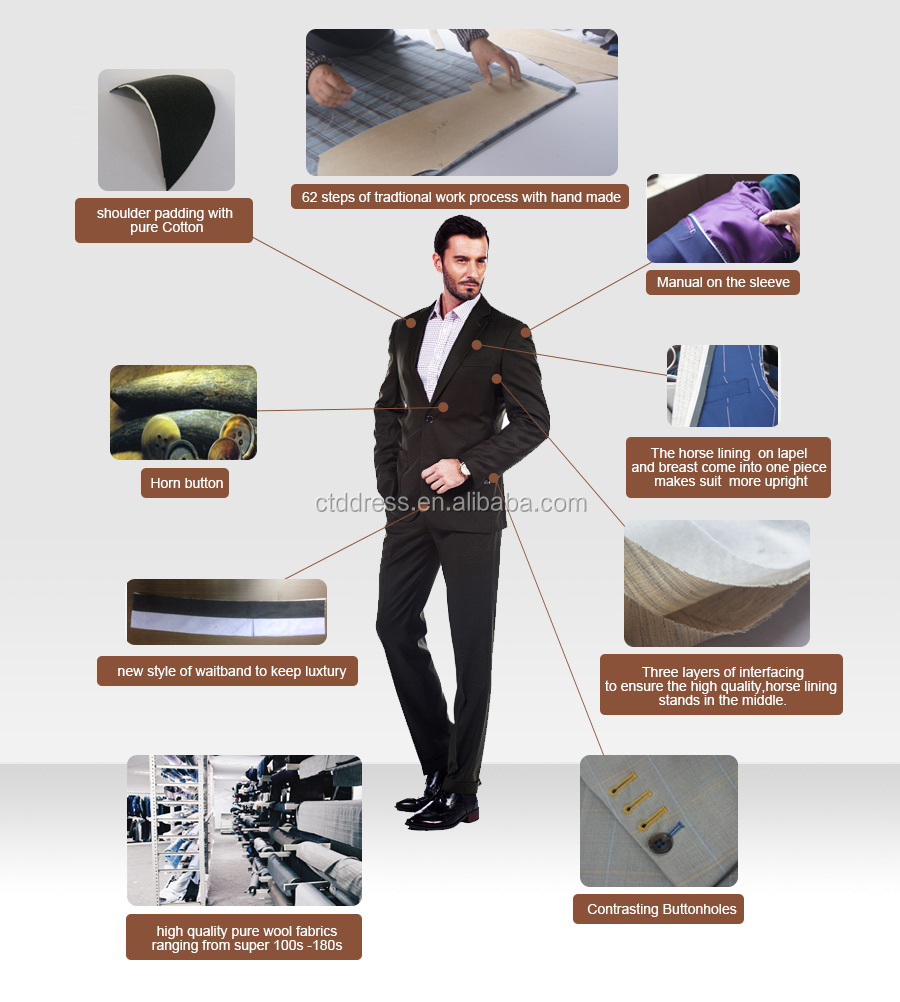 How to Pack a Suit in a Suitcase: A Comprehensive Guide