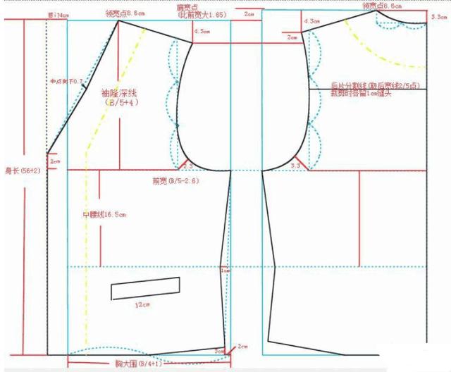 Feather马甲裁剪图