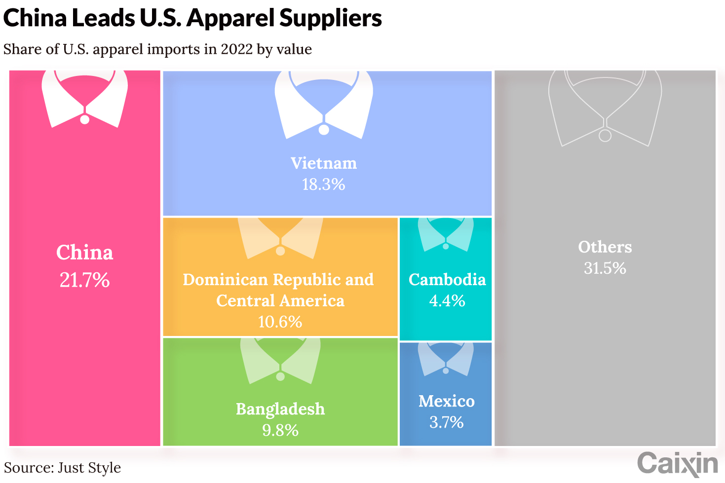 Title: Ranking of Top 10 Chinese Suit Brands in the Country