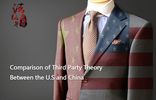 Title: Chinas Western-Style Clothing: A Rich Cultural Heritage