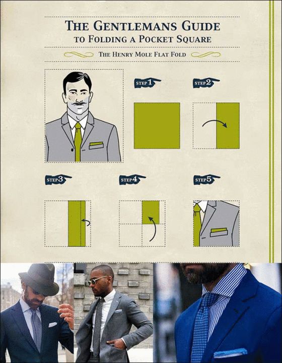 Title: The Art of Buttoning a Suit: A Guide to the Perfect Pairing of Pocket Squares and Suit Jackets