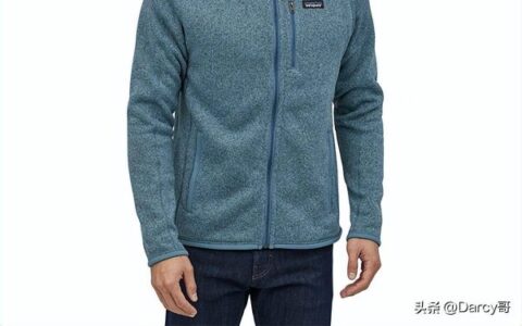 Top 10 Brands of Down Jackets in the World