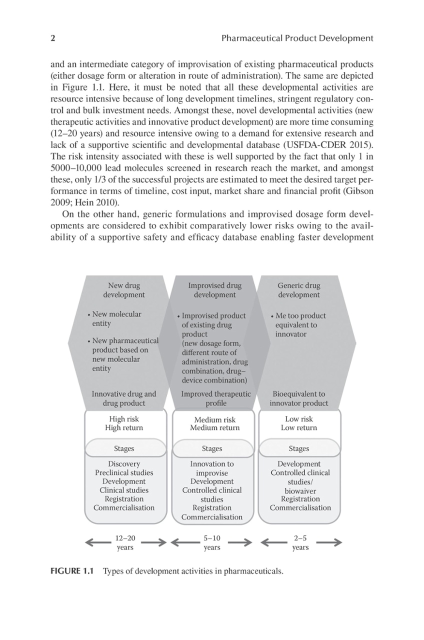 Title: The Competitive Pricing Strategy of Red Capital Garments: A Comprehensive Analysis