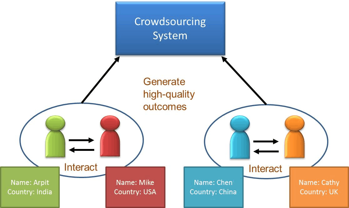 Title: Jiangxi Service Volunteer Network: A Beacon of Selflessness and Social Responsibility