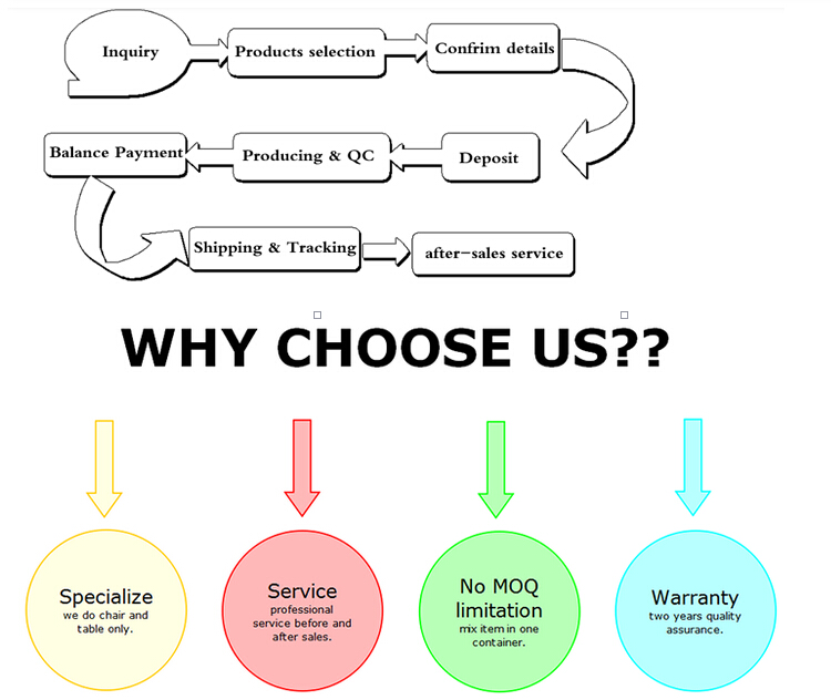 How to Choose a Down Comforter