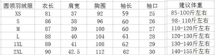 羽绒服码数对照表