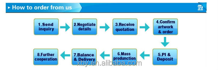 Title: Unlocking Entrepreneurial Success: The Irrefutable Benefits of Free Stock Distribution for Womens Fashion Stores
