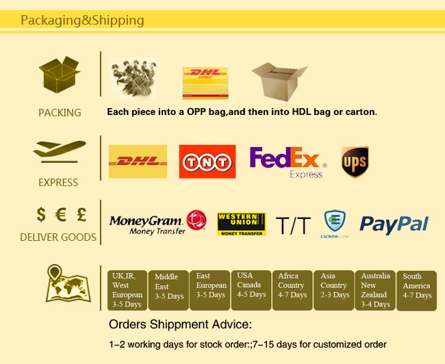 Title: Navigating the World of She Tu - A Comprehensive Guide to Understanding Their Brand Positioning