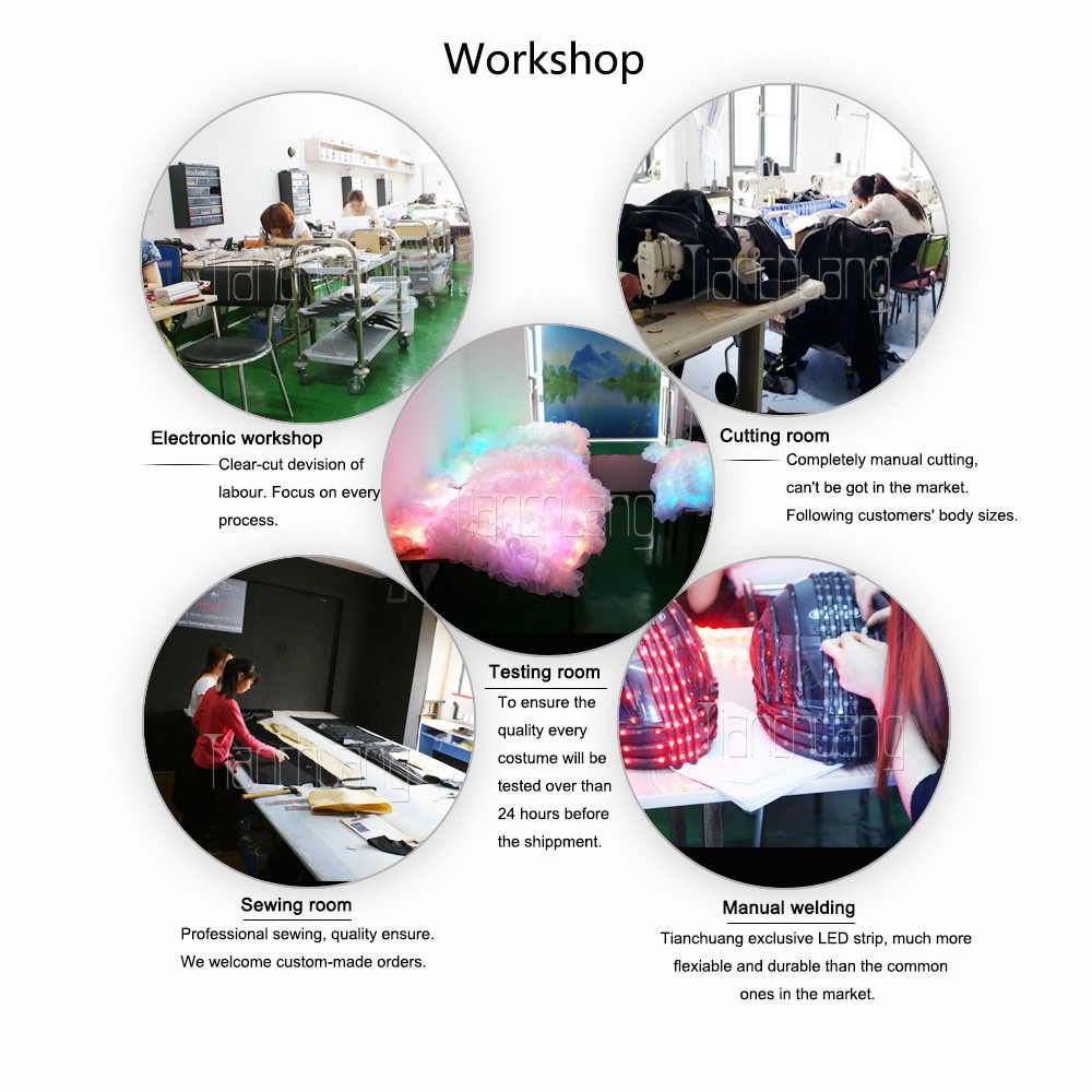 Title: Mastering the Art of Selling Womens Clothing: Techniques and Strategies for Success