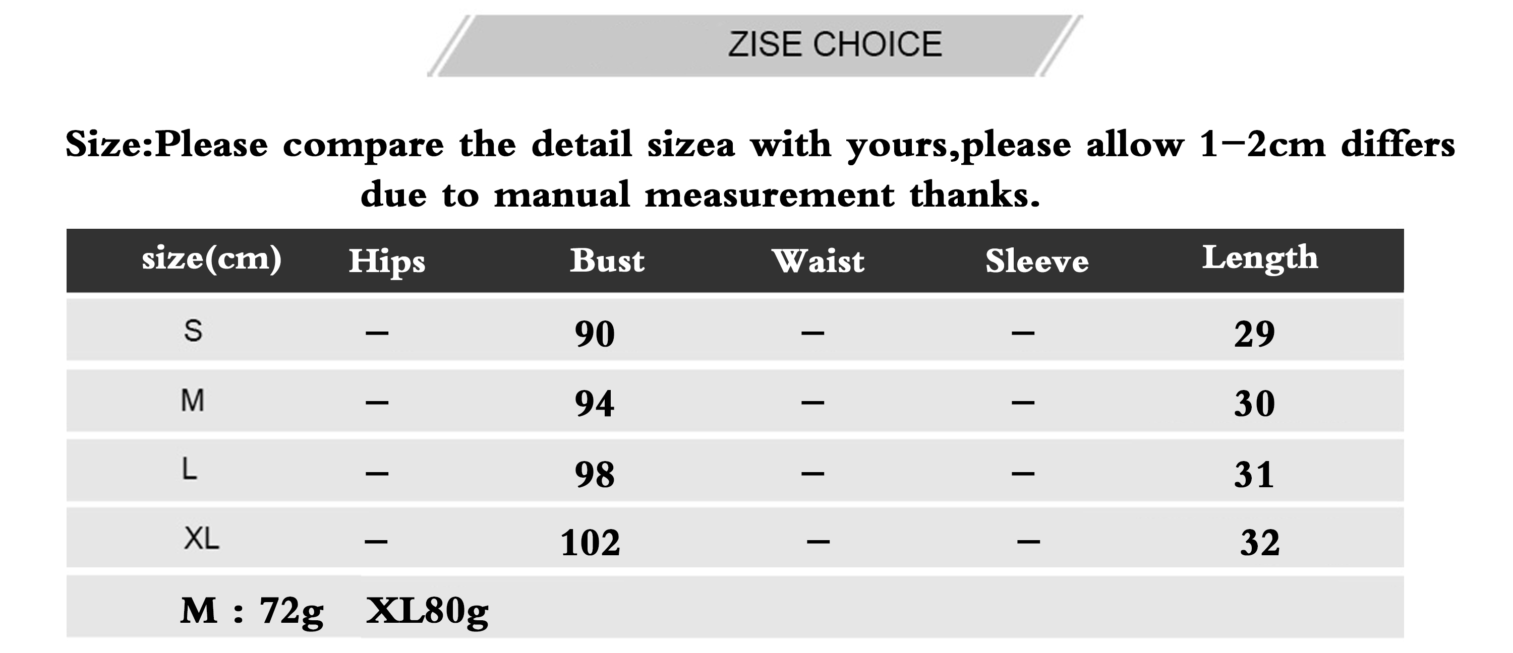 Title: Understanding and Analyzing Taobao Womens Clothing Return Rate