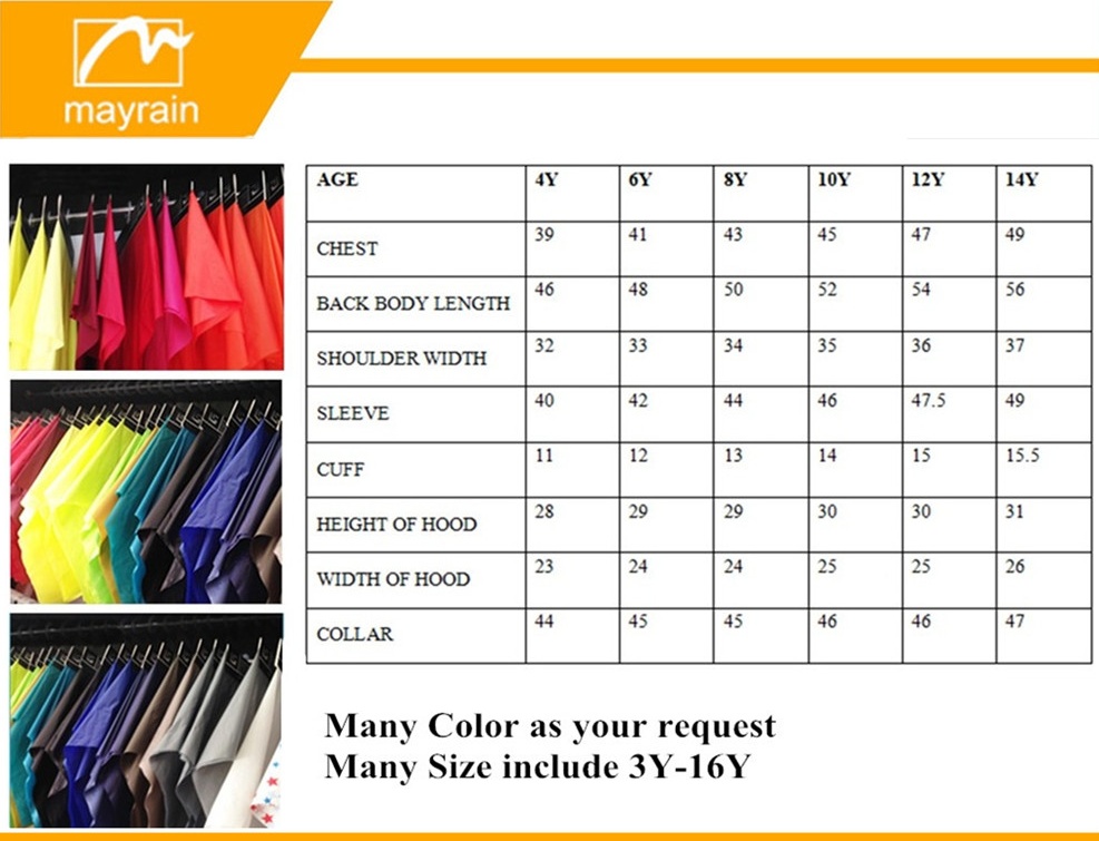 Title: Understanding and Analyzing Taobao Womens Clothing Return Rate