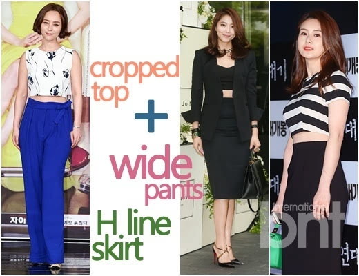 Title: Top High-End Womens Clothing Brands in the Market