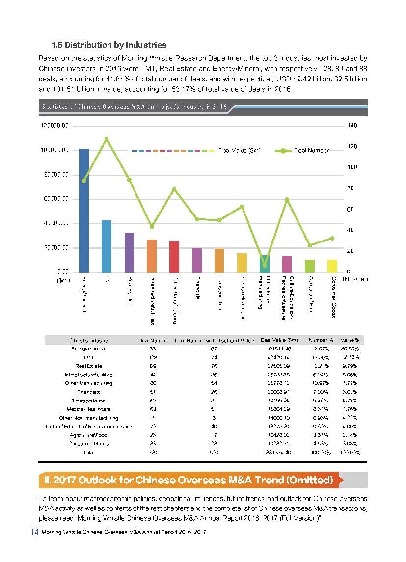 Title: Womens Wear Industry Report: Market Trends, Consumer Behavior, and Opportunities for Growth