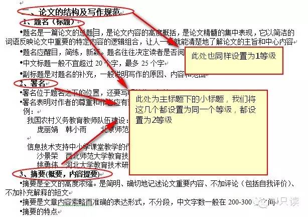 以下是一个关于女装排名的英文文章的大纲，标题在第一行