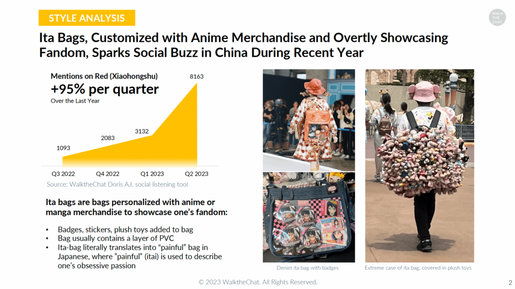 Title: Why Womens Clothing is a Smart Investment