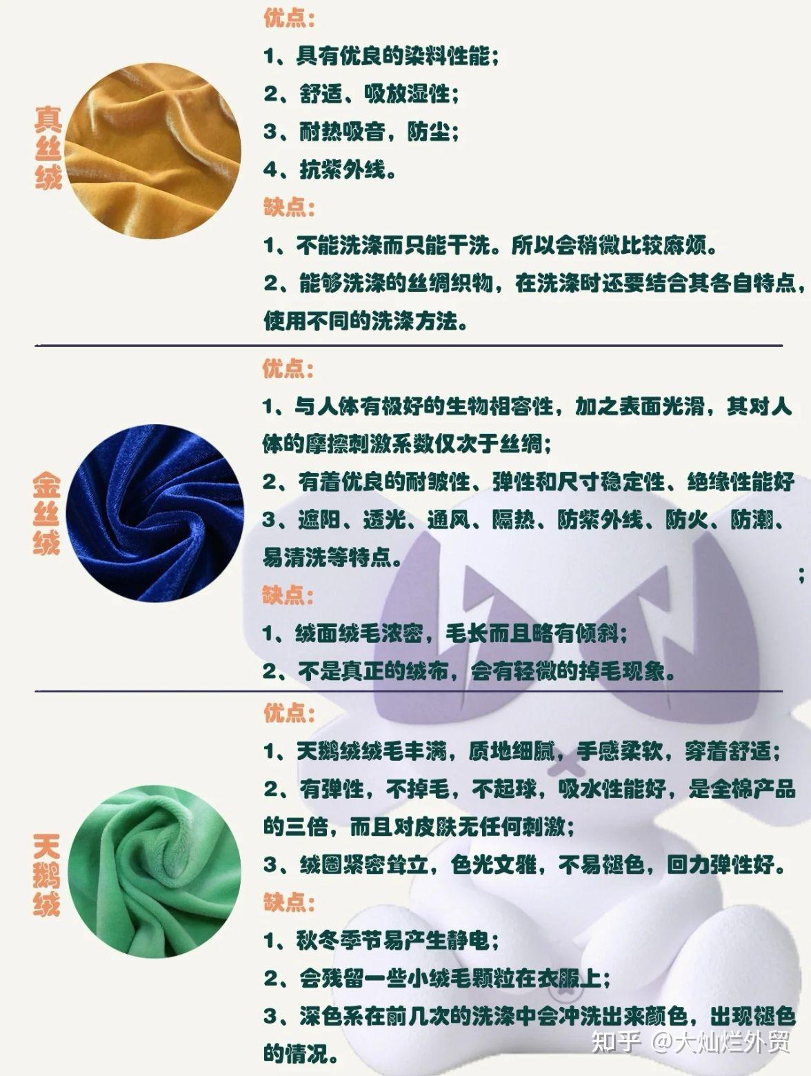 羽绒服面料知识大全