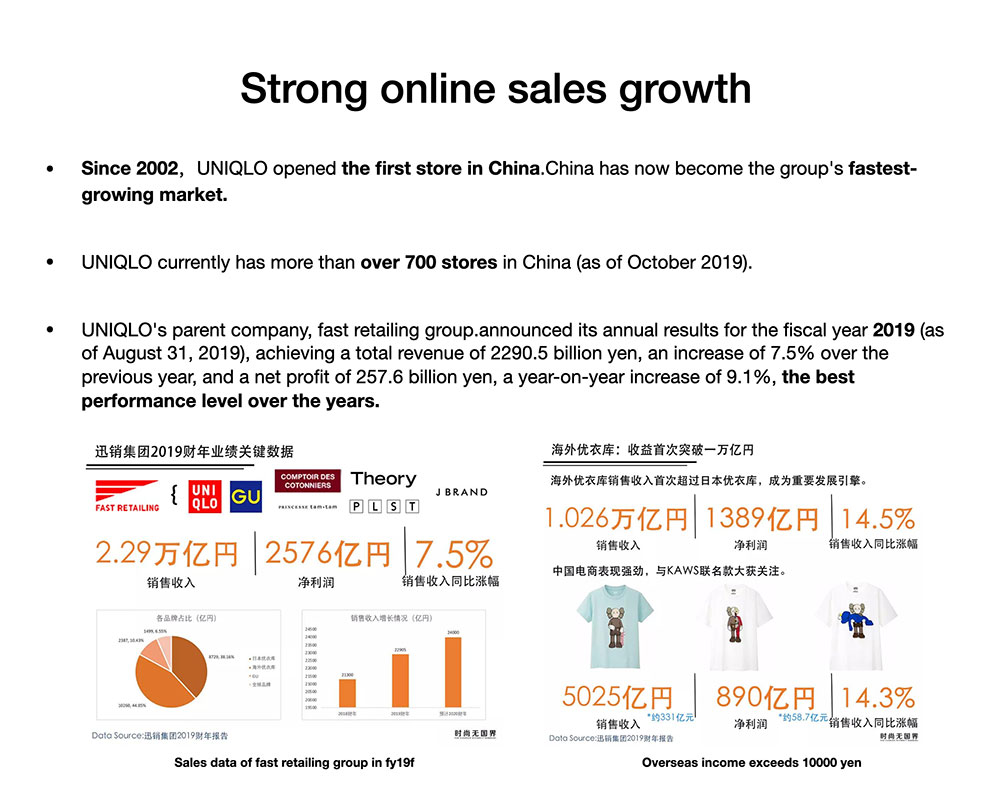 Title: Unveiling the Allure of Zihan Womens Clothing Franchise: An In-Depth Analysis of the Opportunities and Challenges