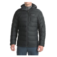 GXG羽绒服怎么样？ A Review of GXG Down Coats