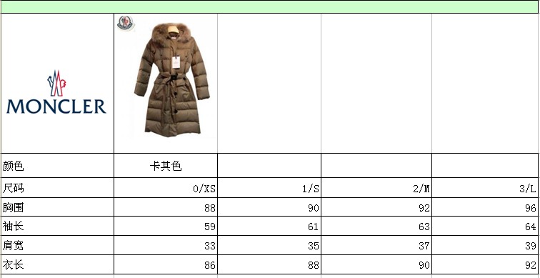 Moncler羽绒服的价格范围