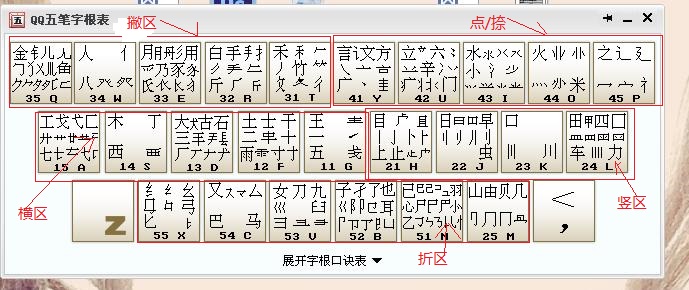 羽绒五笔怎么打，一种高效、准确的输入法