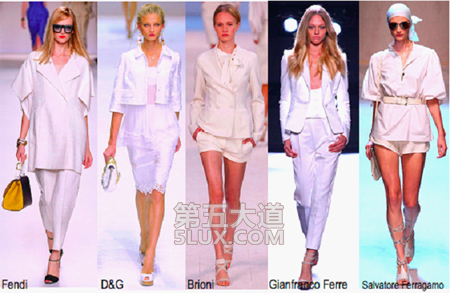 Winter Fashion Trends: Unveiling the Latest Womens Wear Collection