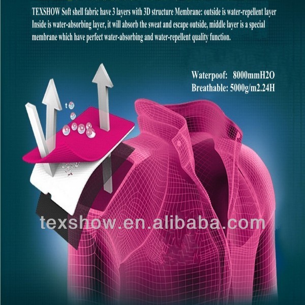 What is the best fabric for a down comforter shell?