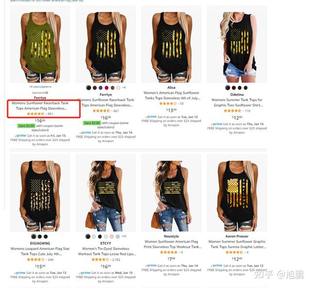Title: Discounted Womens Fashion: A Shopping Guide for the Budget-Conscious Shopper