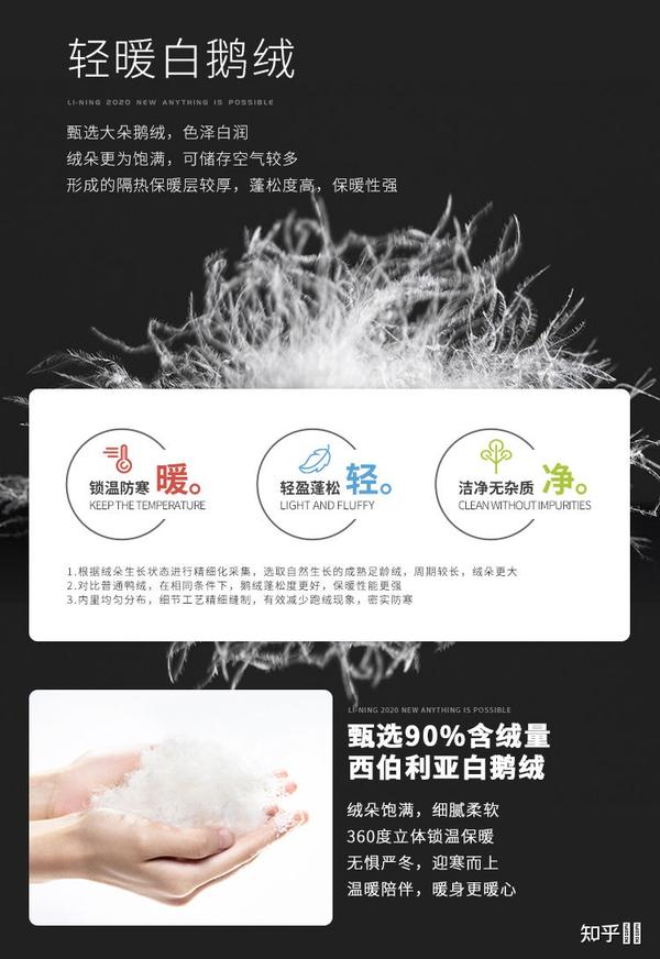 What is仿羽绒棉？