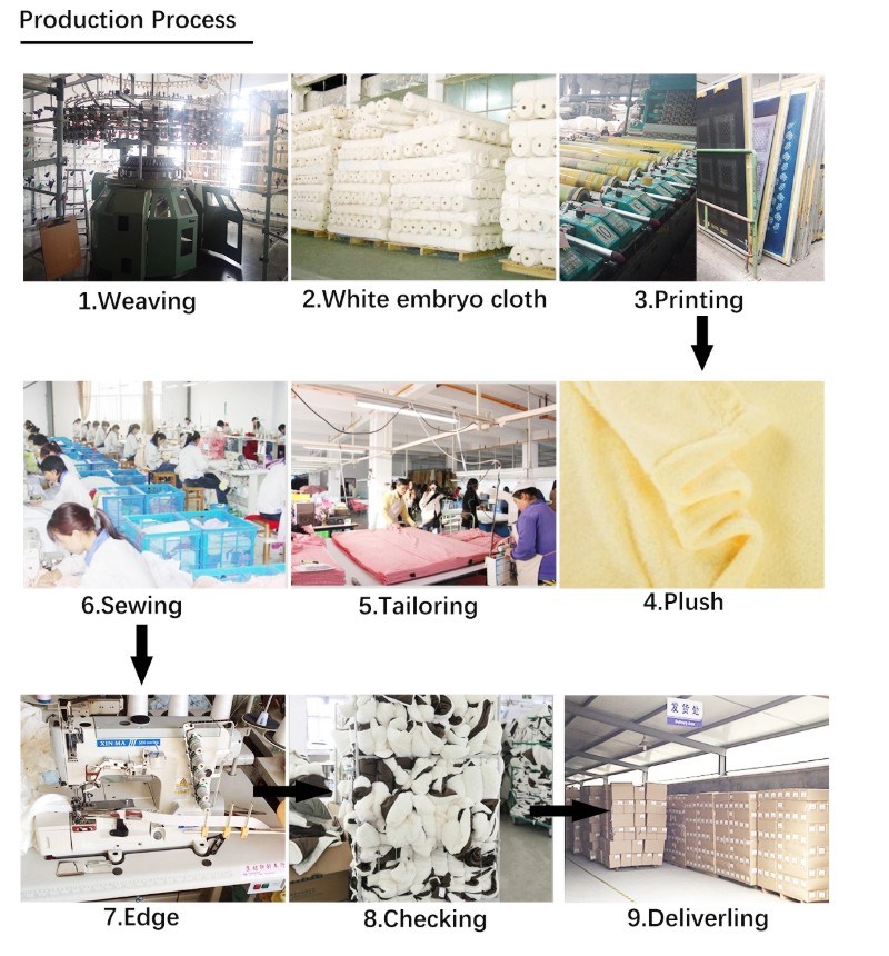 Title: Shanghai Snow Leopard Down Co., Ltd. - Quality羽绒制品From China