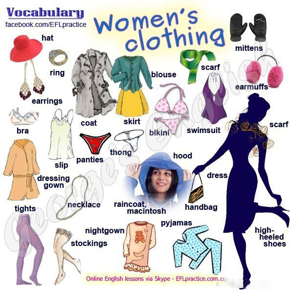 Title: The Art of Fashion: A Comprehensive Guide to Womens Clothing英文名