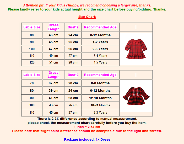 Childrens Clothing: A Guide to the Best Womens Tops for Little Ones