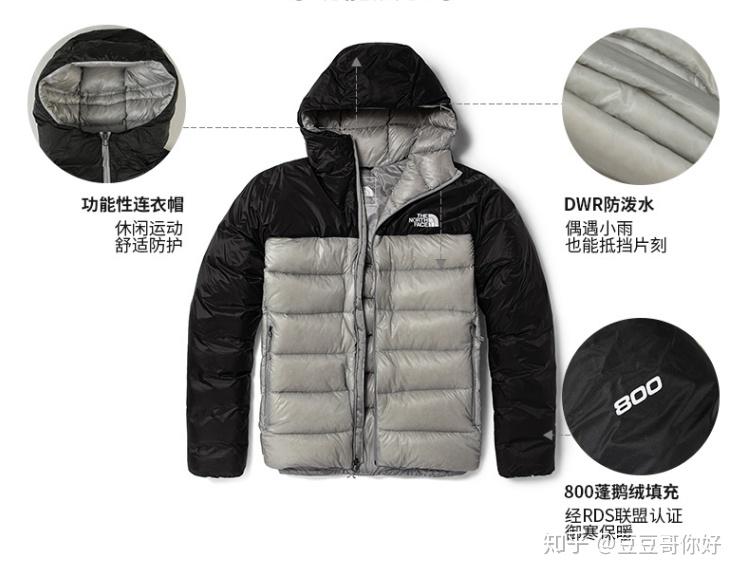 Customized羽绒服，价格及考虑因素
