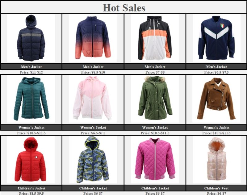 What Size of Winter Coat for a 2-Year-Old Child?