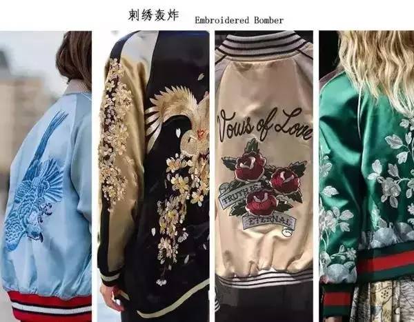 Feather Jacket Patch: A Fashion Solution for Winter