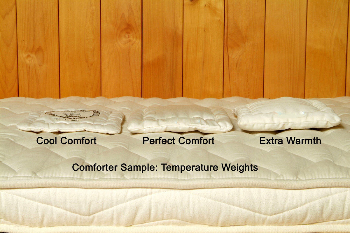 Title: The Unique Comfort of Down and Wool: An Examination of Featherbeds and Quilted Comforters