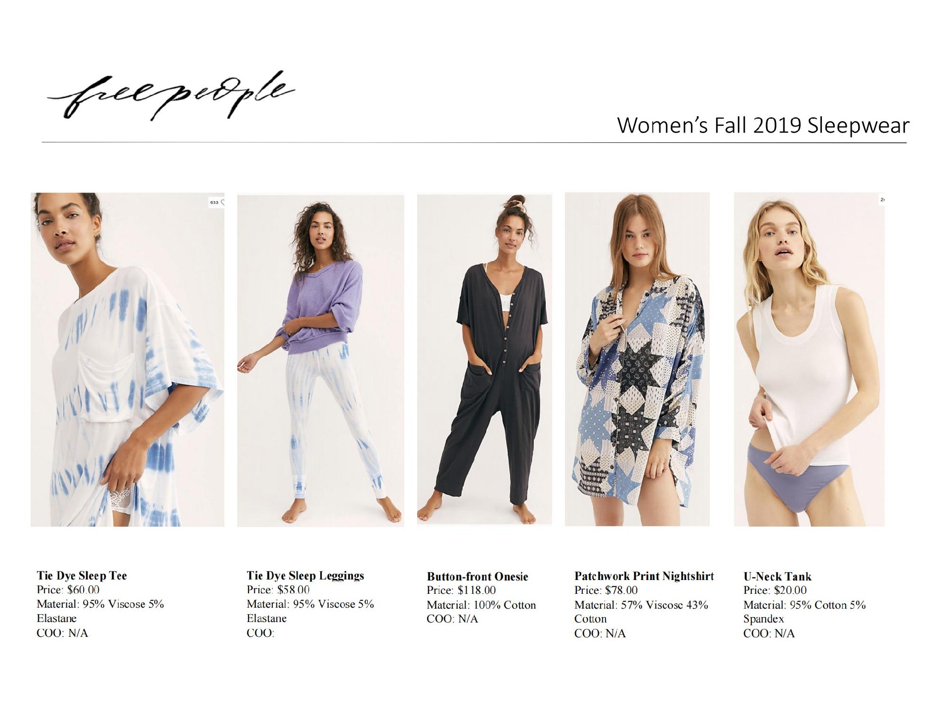 Title: A Comprehensive Guide to All Womens Fashion Brands