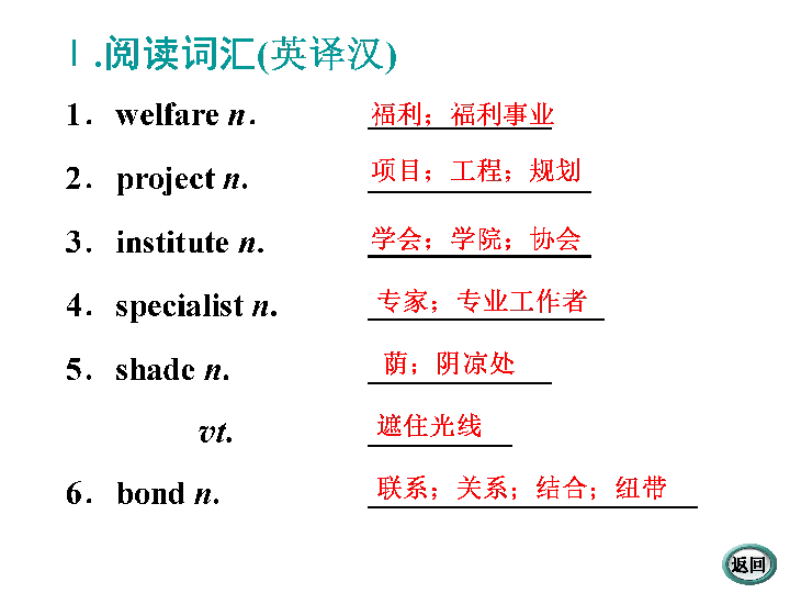 Title: A Comprehensive List of Top Taobao Womens Fashion Shop Names for 2023