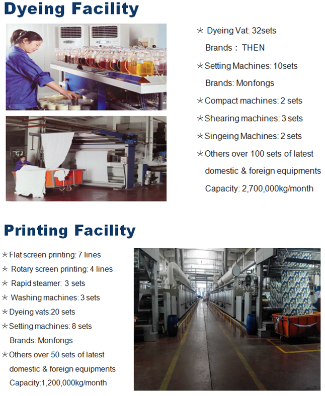 Title: The Making of Down Cotton: Understanding its Origin and Production Process