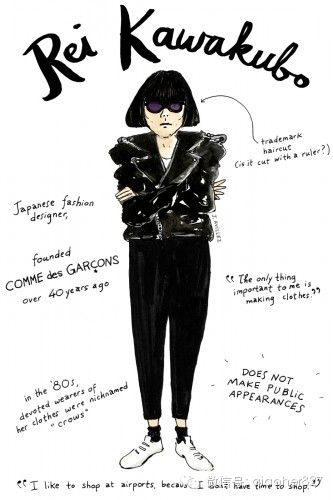The Style Guide to Long-Length Down Coats