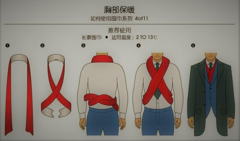 Men’s围巾，时尚与实用的完美结合