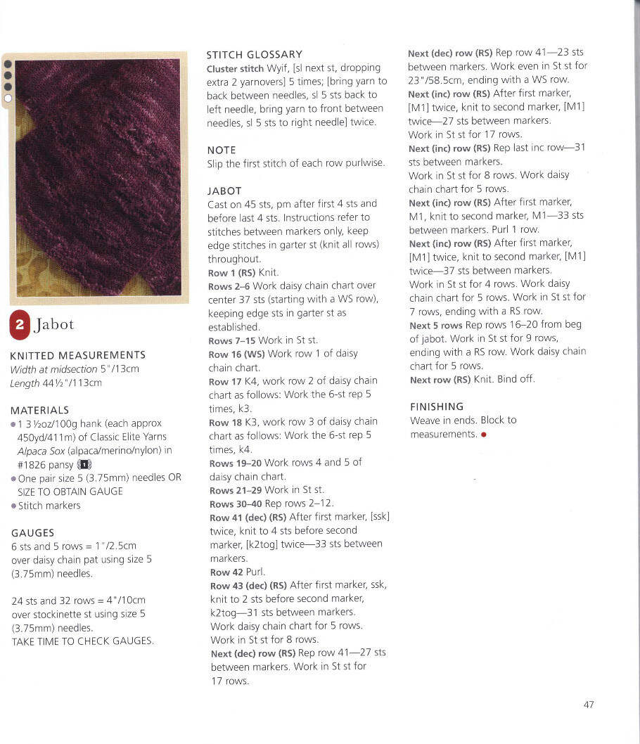 The Materials of scarves