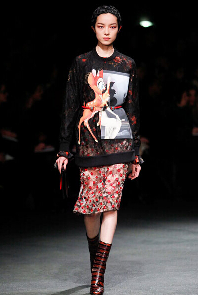 Givenchy Scarvves: A Fashion Statement for the Modern Age