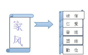 Title: Embroidering National Flavor Womens Clothing: A Cultural Exploration of Chinas Rich Tradition