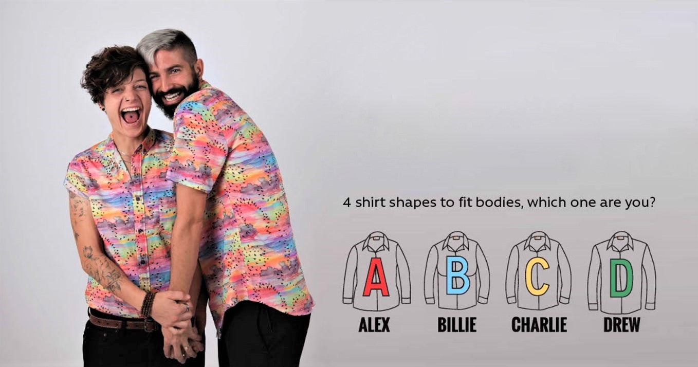 Title: The Pros and Cons of Selling Mens and Womens Clothing: Which Gender is More Profitable?