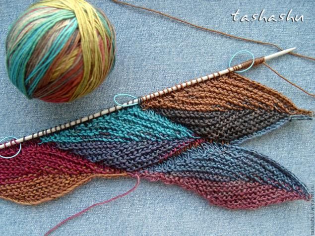 Knitting Patterns for a Scarf: A Guide to Creating Unique Textures